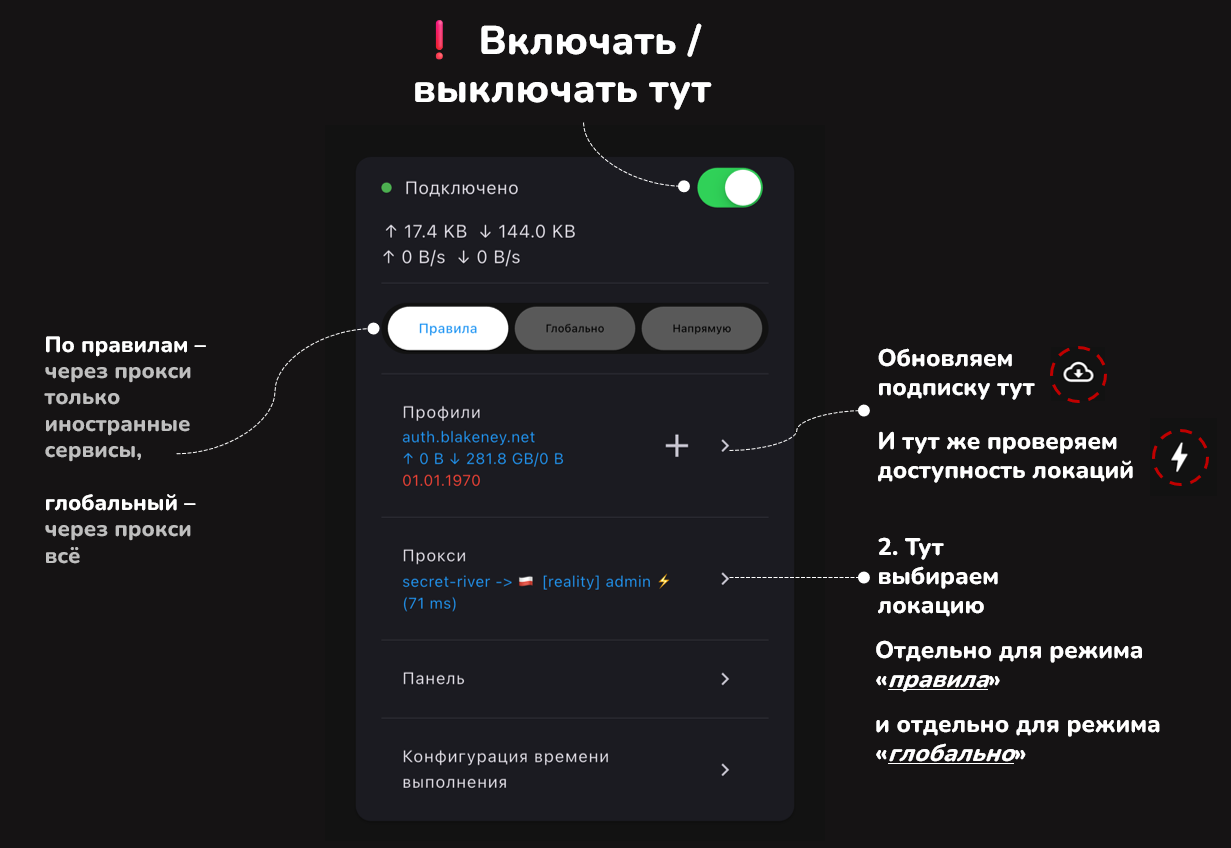 Инструкция для Clash Mi